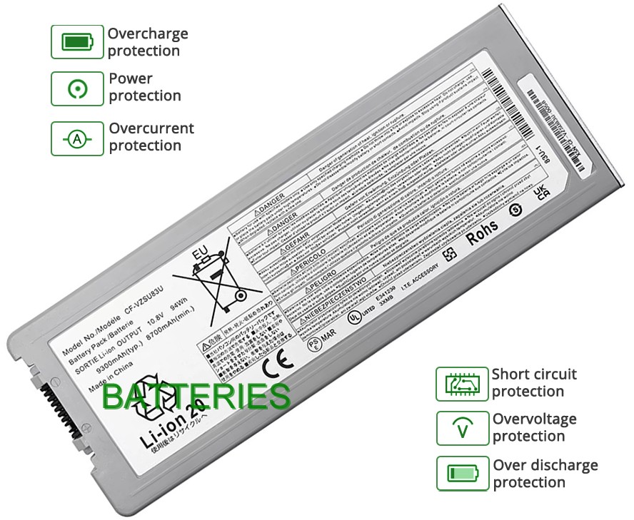 PANASONIC CF-VZSU83U battery
