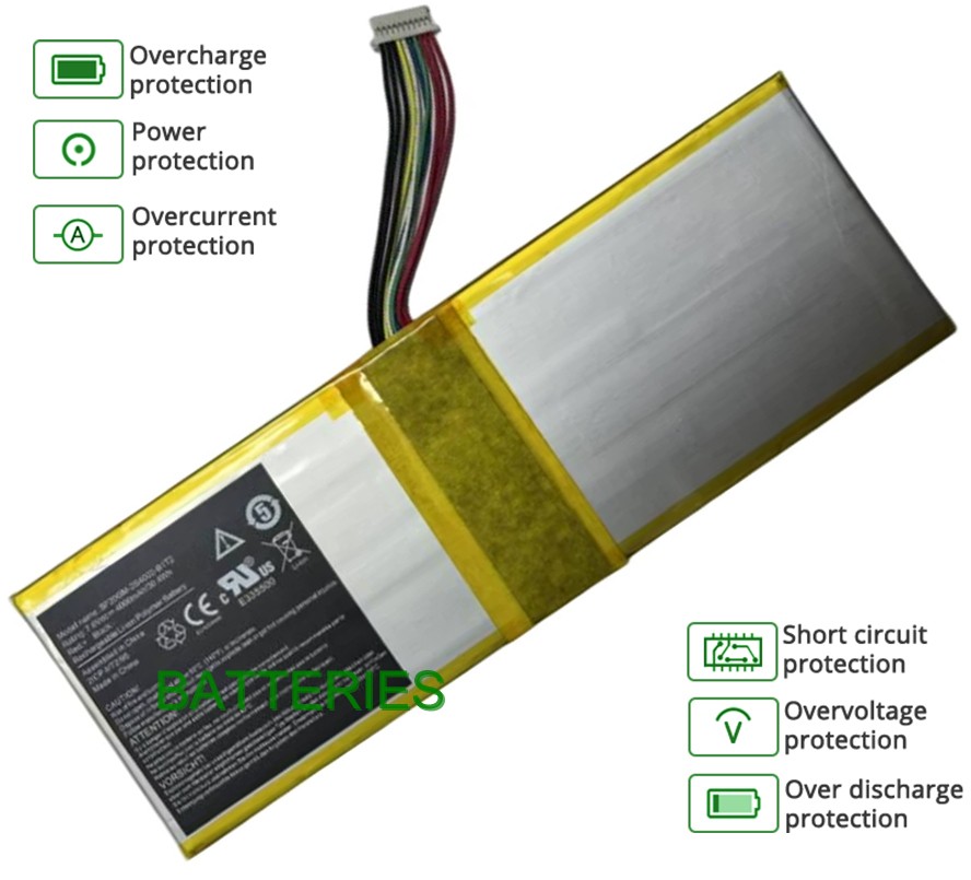 NOTEBOOK SF20GM-2S4000-B1T2 battery